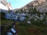 Ponte de Ru Curto - Monte Formin